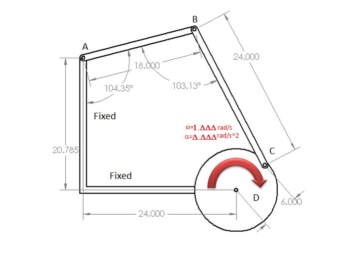 fig